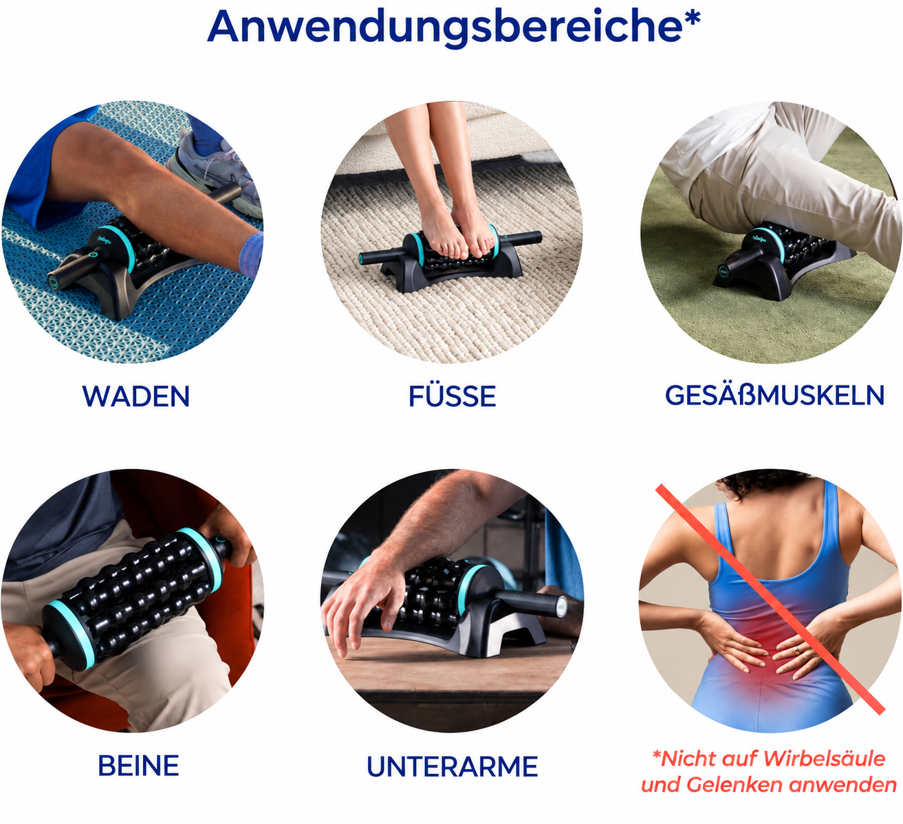 Anwendungsbereiche des Chophaven RPM: Waden, Füße, Gesäßmuskeln, Beine, Unterarme